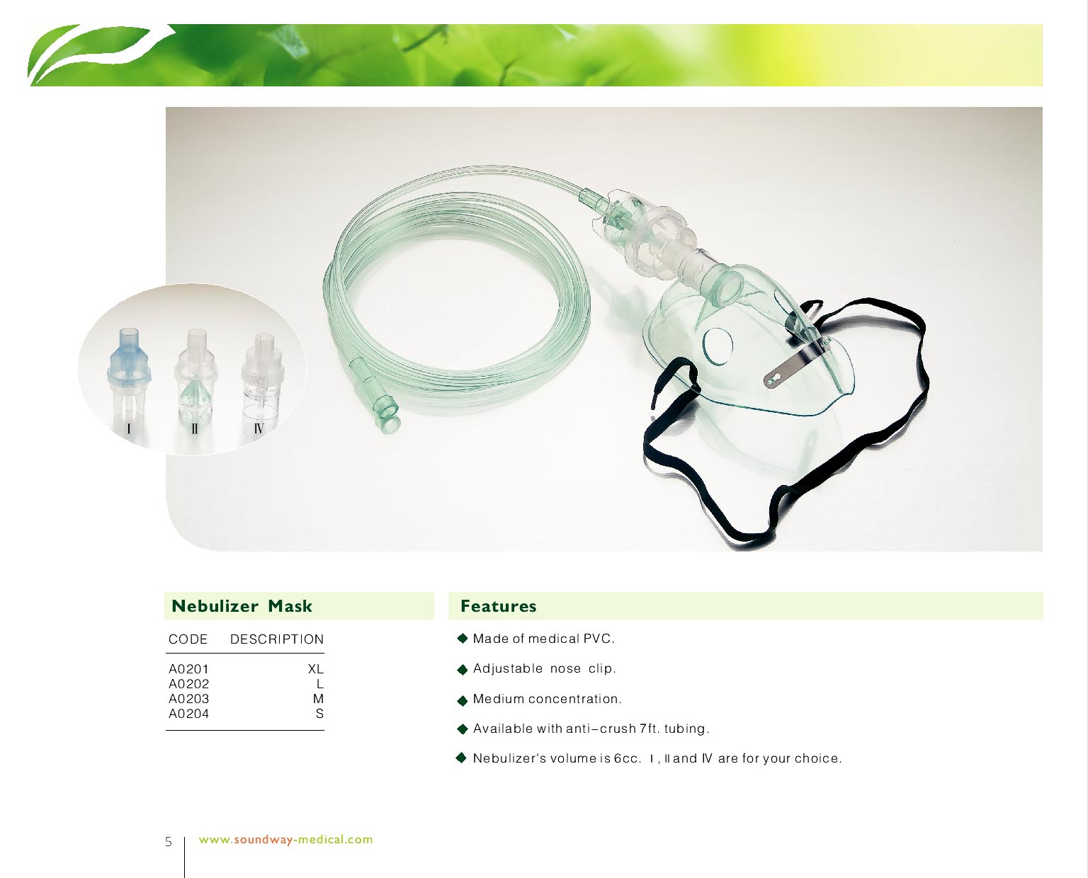 Sell Nebulizer mask