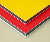 Pvdf Coating Aluminum Composite Panel