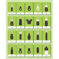 Zipper Puller