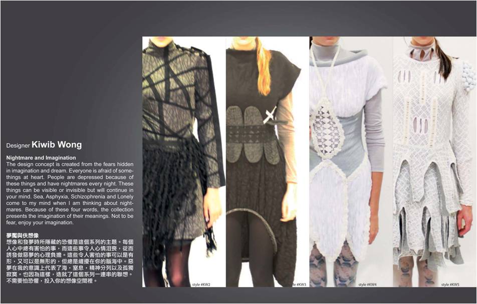 Sell Ladies' Party Dresses