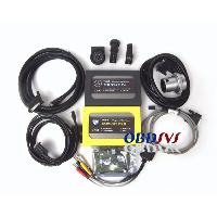 Sell TWINB for BENZ and BMW