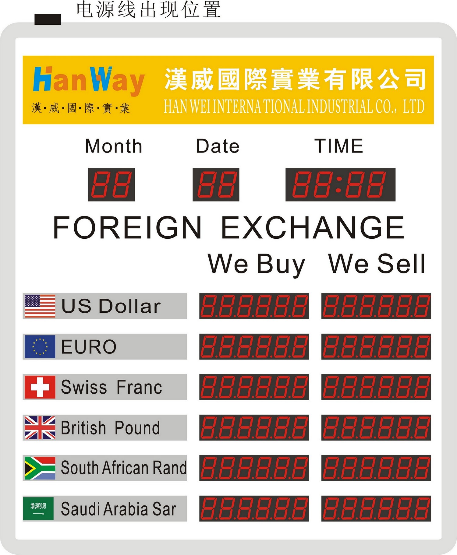 Led Exchange Rate Board