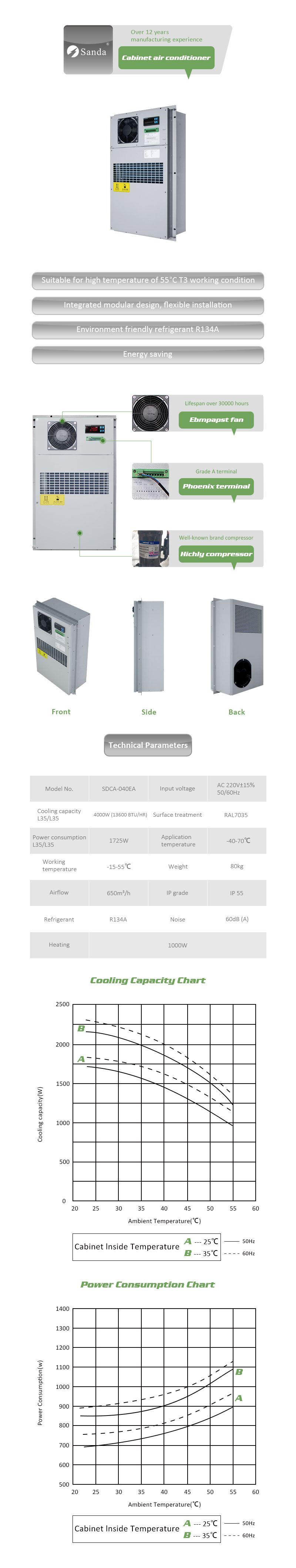 AC220V 2000W cabinet air conditioner for outdoor telecom cabinet