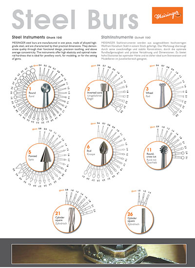 Meisinger_Jewellery Fig