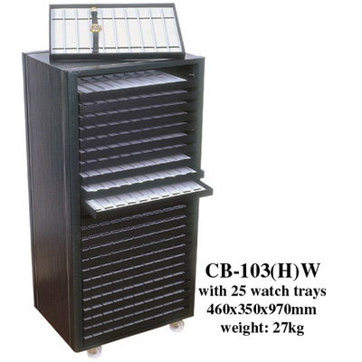 Watch Cabinet