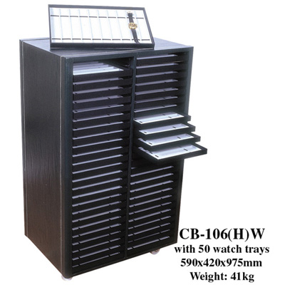 Watch Cabinet