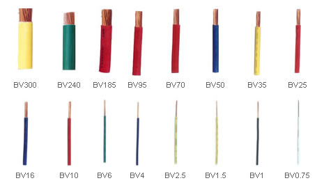 Pvc Insulated Cable