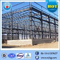 Sandwich panels
