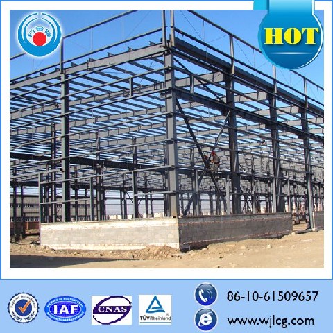 Sandwich panels