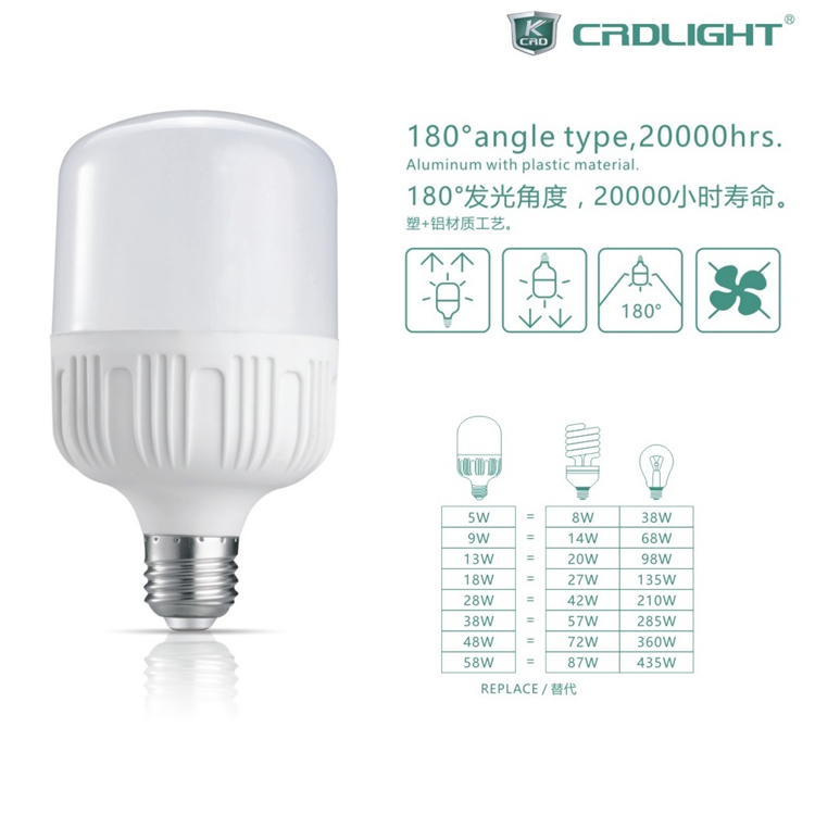 Sell Residential wholesale high luminous T series E27 led bulbs light to replace incandescent light, CRD-H5W