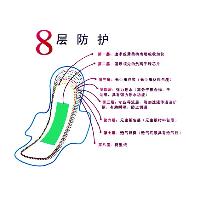 8 Tech Layer Protection Anion Sanitary Napkins