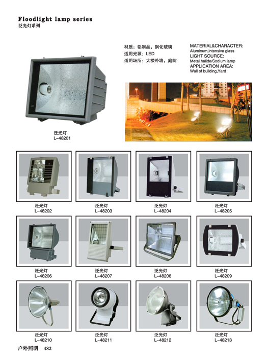 Sell LED floodlight lamp
