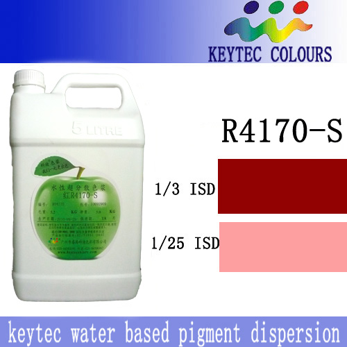 Sell water-based organic pigment dispersions