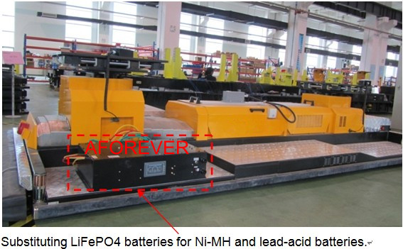 100ah Battery Pack For 5.2kwh Agv(automatic Guided Vehicle)