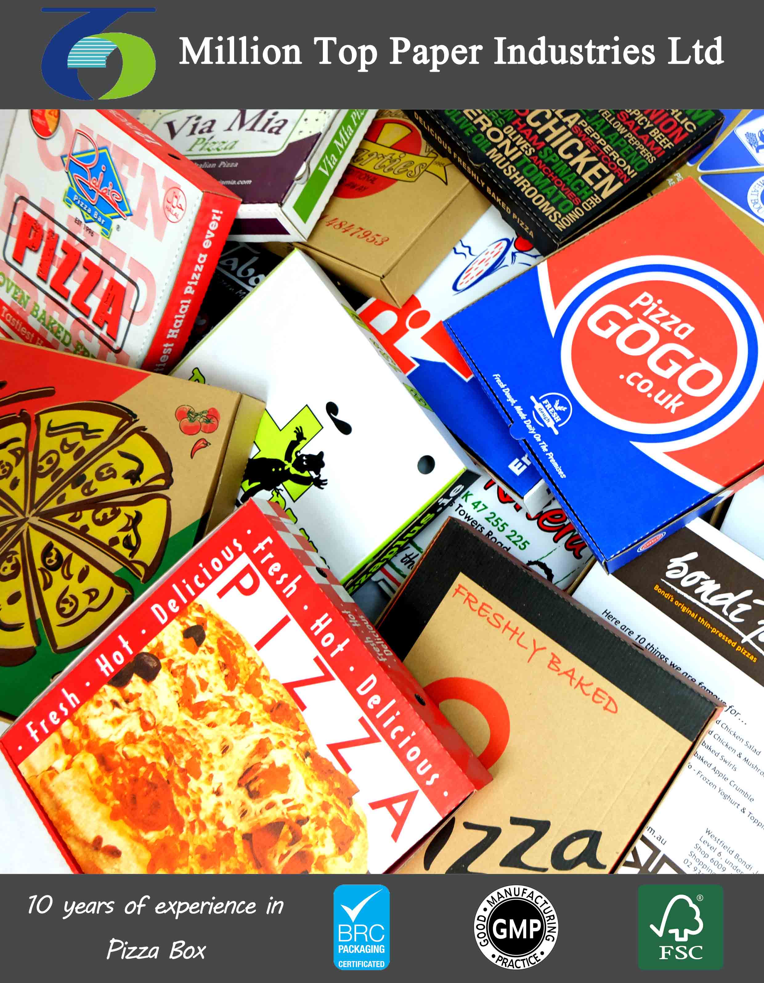 Pizza Box from 7”-25”