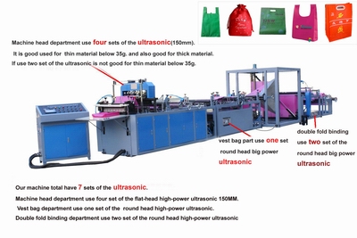 Ultrasonic Non Woven Bag Making Machine (AW-XB700-800) - China Ultrasonic Bag  Making Machine, Non Woven Bag Making Machine | Made-in-China.com