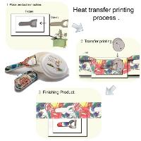 Sell Heat Transfer Printing Film, na