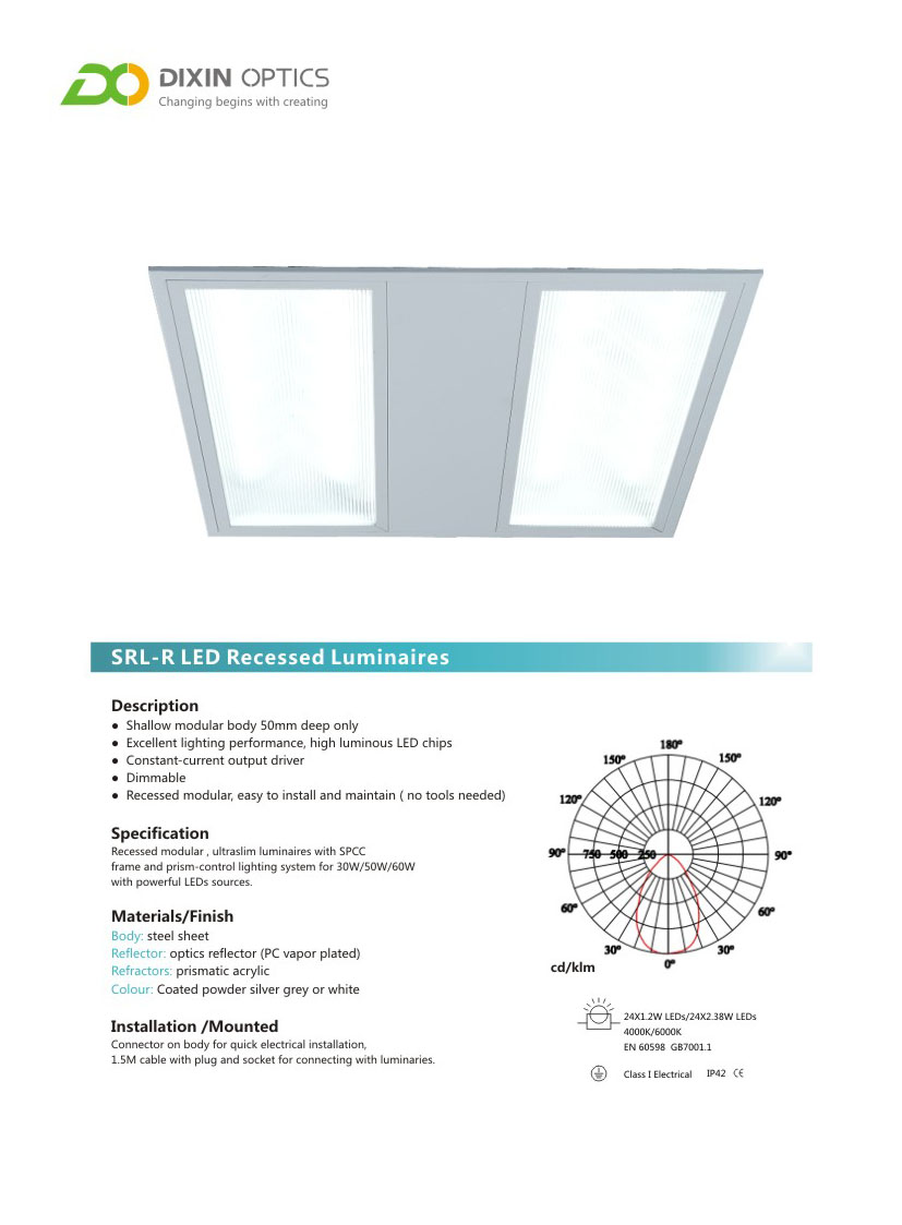 Led Panel Light, Ceiling Light