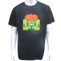 Sell Ningbo Jiangbei Centurynew Imp.& Exp. Co., Ltd.