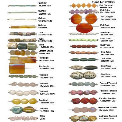 Shape Chart-2/3
