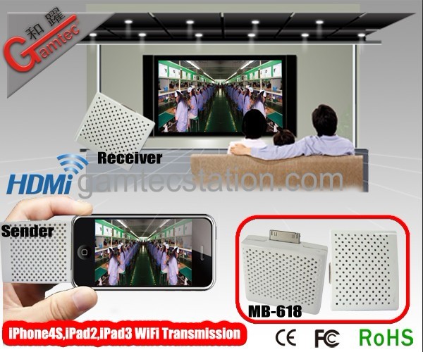 Long Range Remote Wireless Mini Tv 5.1 Hdmi Transmitter