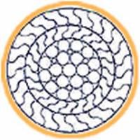 Surface Mining Wire Ropes