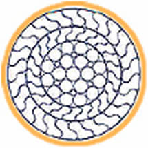 Surface Mining Wire Ropes