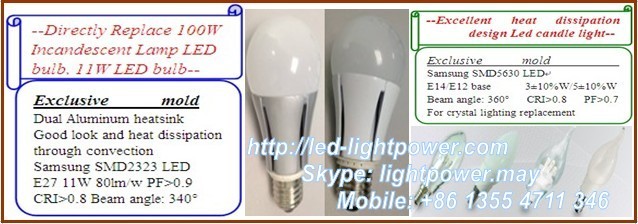 high power feature led bulb