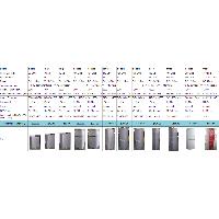 Solar Dc 12v Fridge Freezer