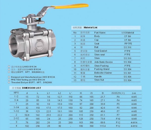 1pc/2pc/3pc Full Bore 1000psi