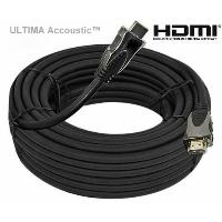 Hdmi Cable