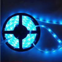 Selling Led Strip Lighting Products