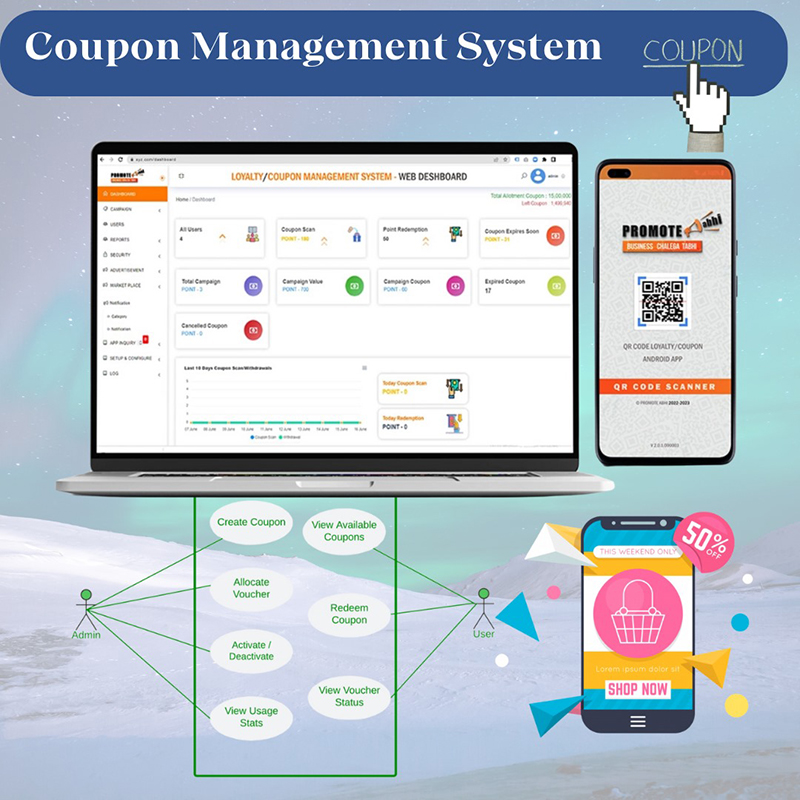 Coupon Management System