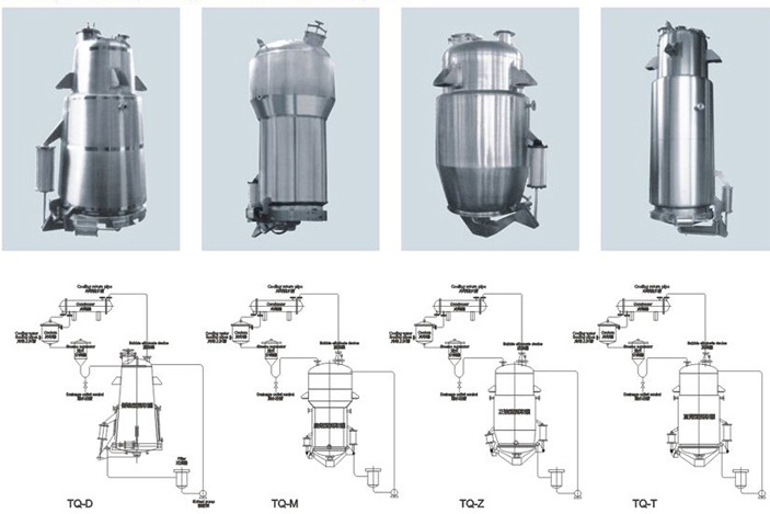Sell TQ series herb extractor