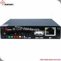 Sd Card Mobile Dvr