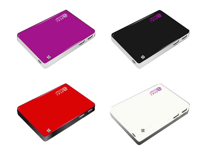 The Hot Portable Mobile Power