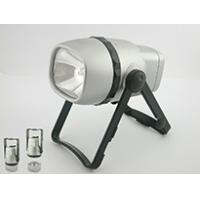 Torch And Flashlight