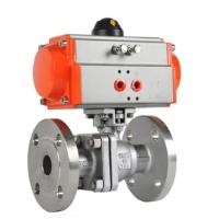 Top Control Valves Manufacturer in China