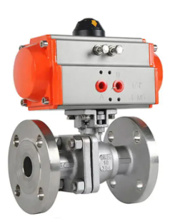 Top Control Valves Manufacturer in China