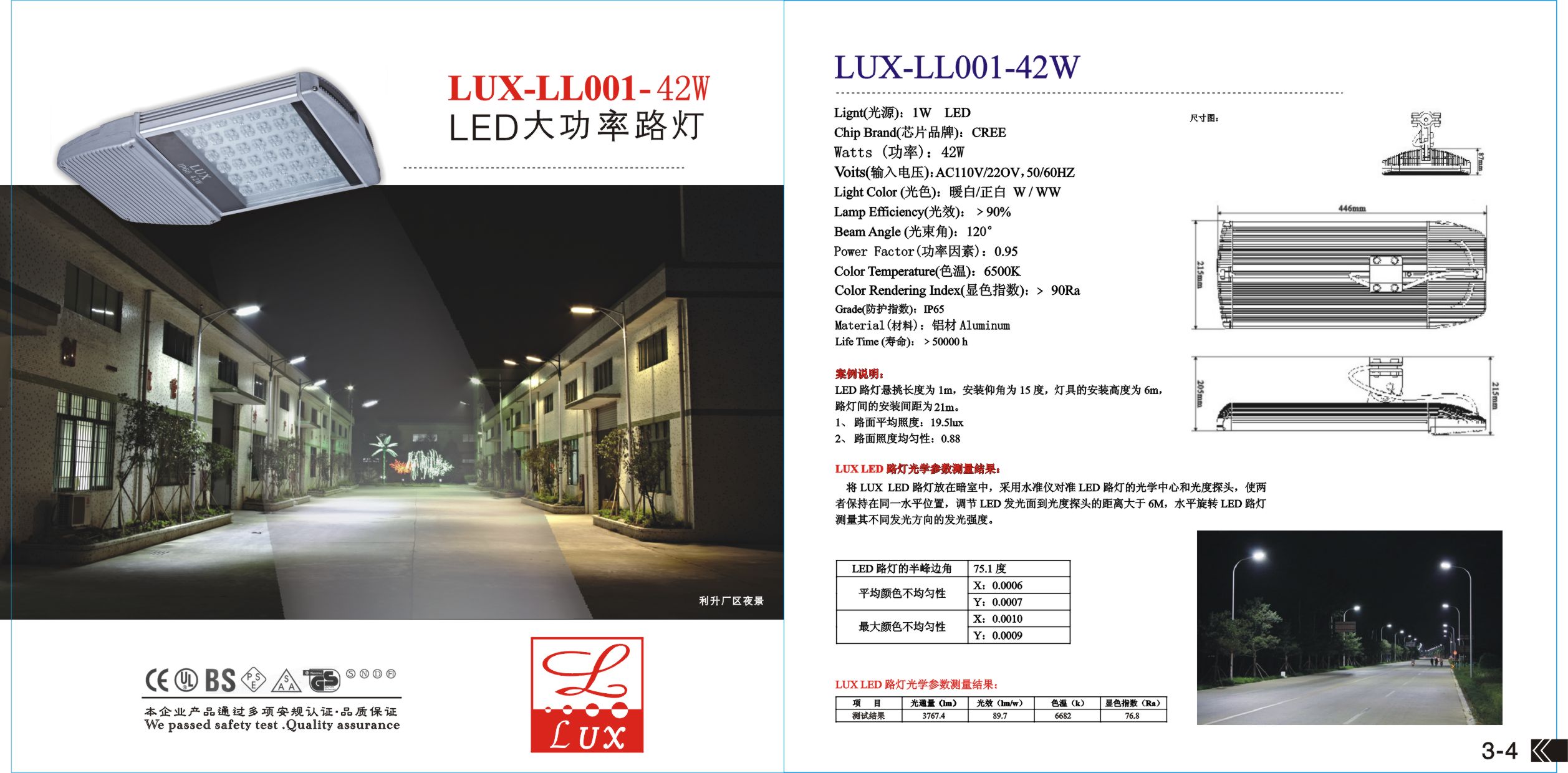 LED Road Light