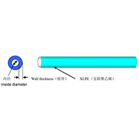 2:1 Heat Shrinkable Sleeve