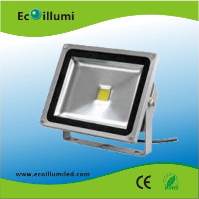 Led Flood Light