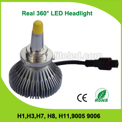 Real 360 Degree Led Car Headlight