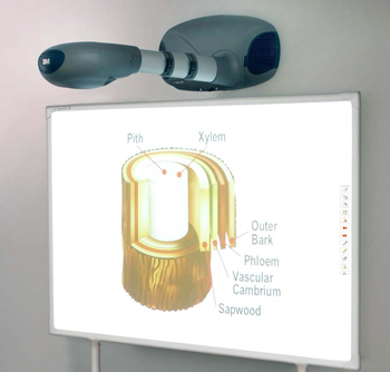 Interactive Whiteboard Ph-1500-85