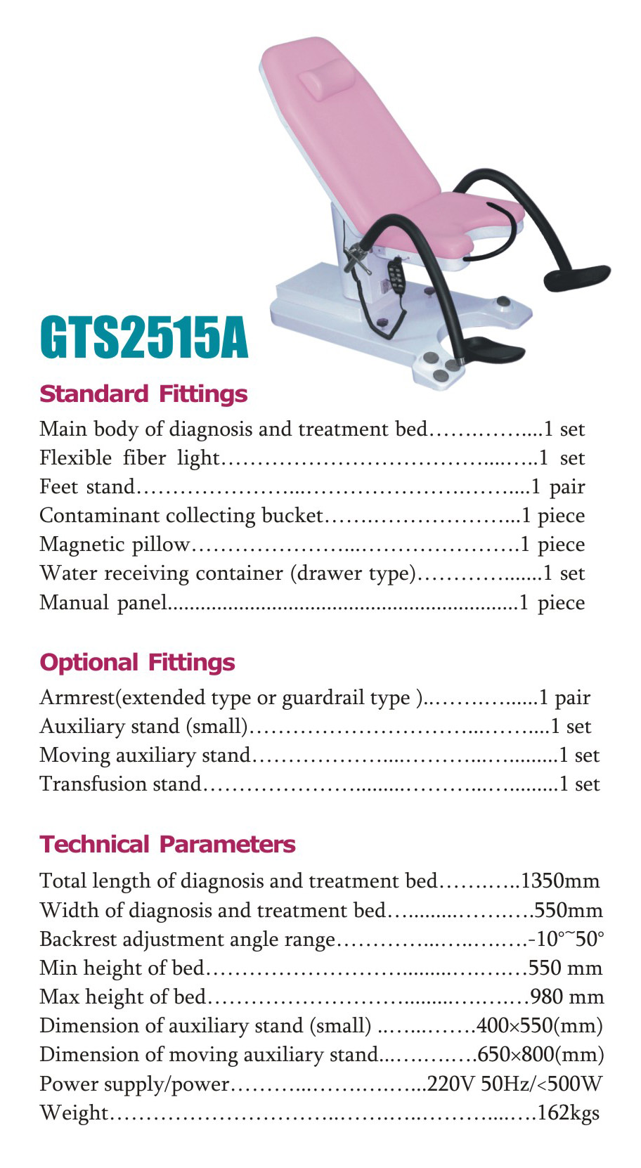 Gynecology Treatment System