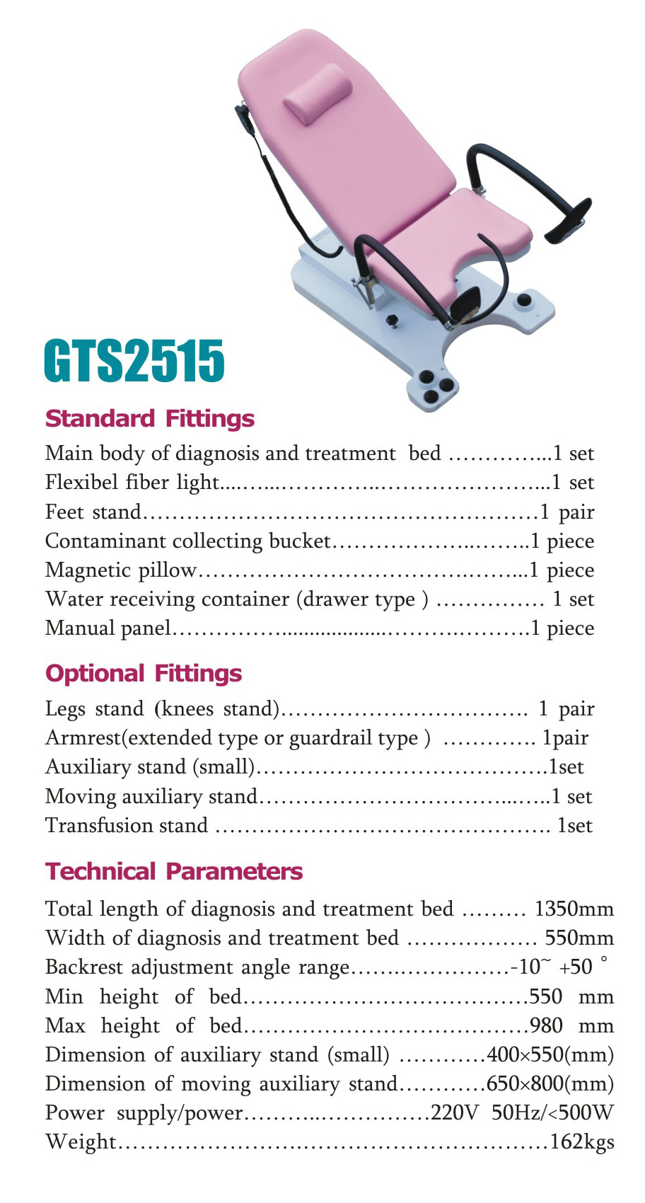 Gynecology Treatment System