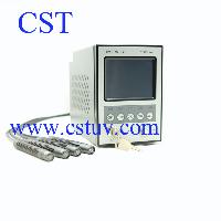 LED UV Curing spot light source