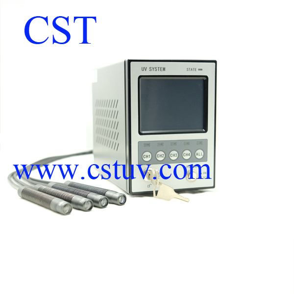 LED UV Curing spot light source