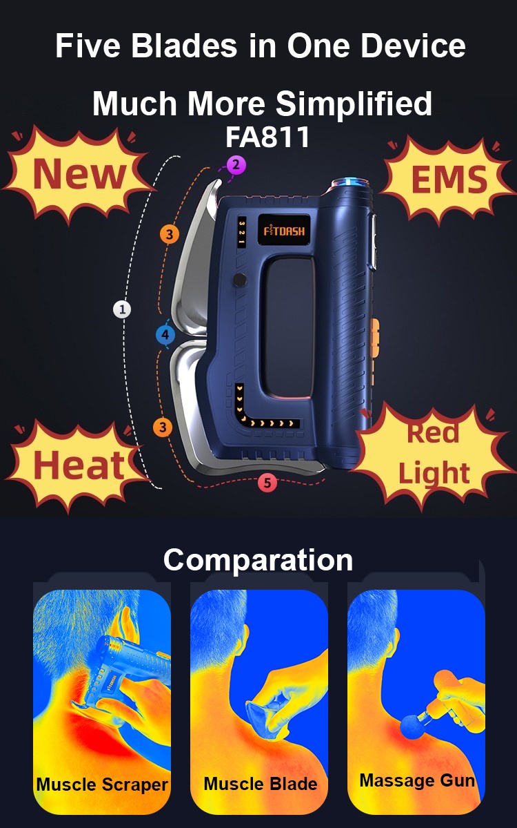 Fitdash All In One Multi-functional Heated + EMS + Red Light Muscle Fascia Scraper