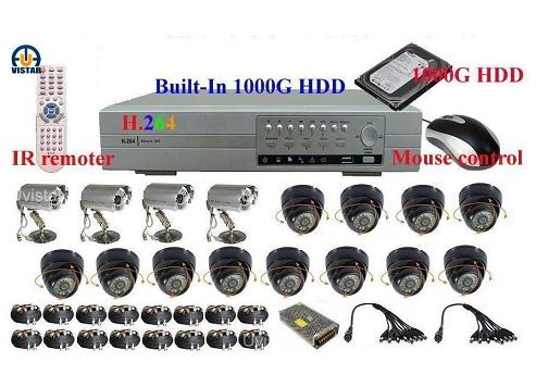 Cctv Camera System
